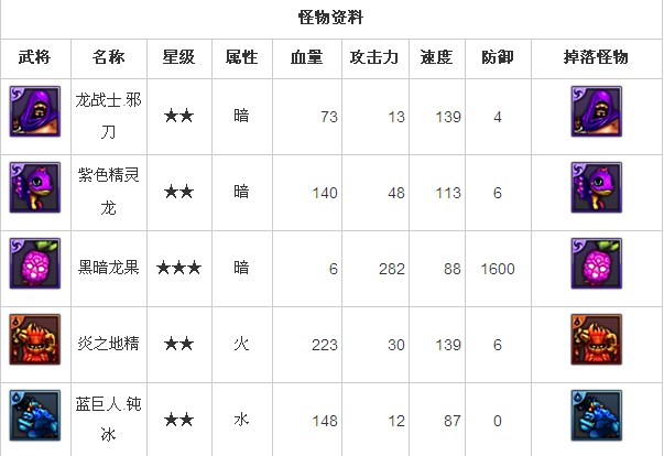 痛苦之地