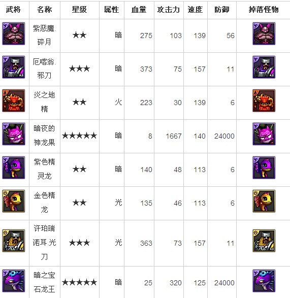 幽暗之塔