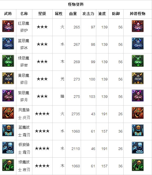 监狱密室