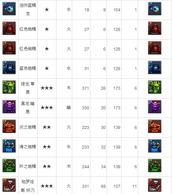 监狱密室